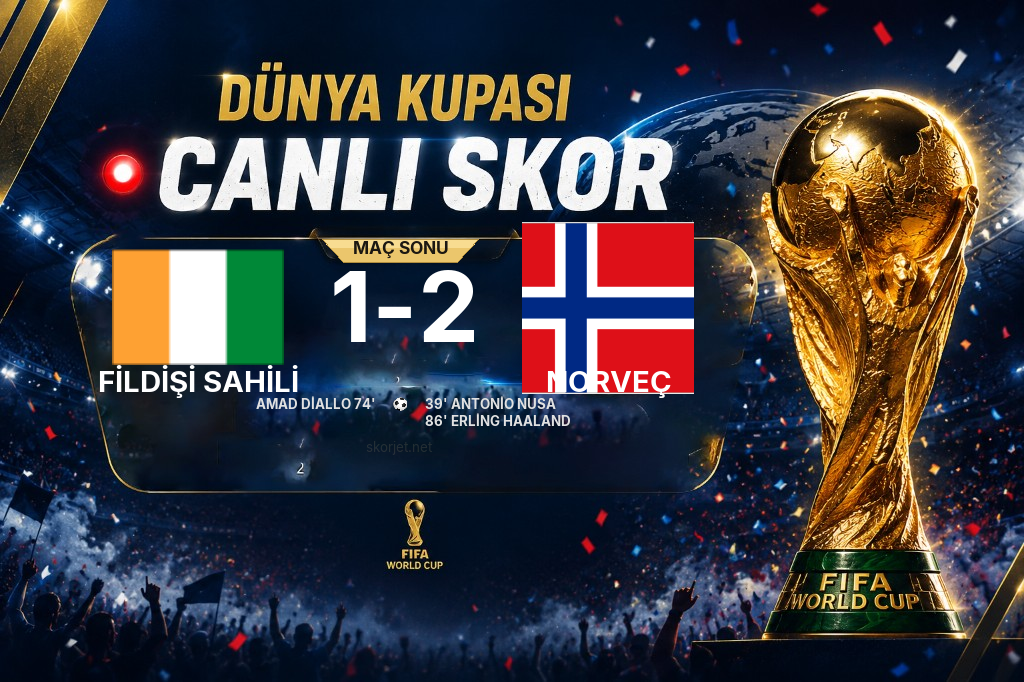 MAÇ BAŞLADI | Fildişi Sahili - Norveç