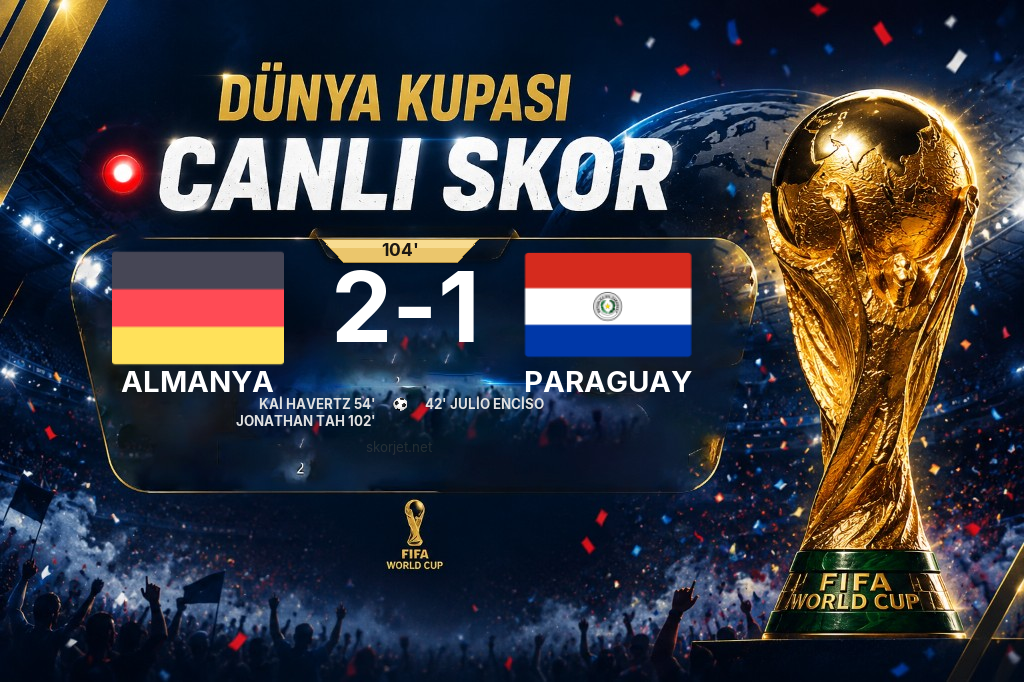 CANLI SKOR - Dünya Kupası: Almanya 0 - Paraguay 1 (Maç devam ediyor)