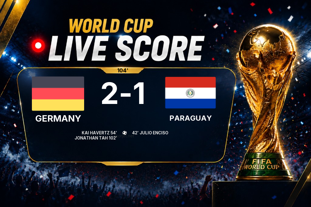 KICKOFF | Germany vs Paraguay