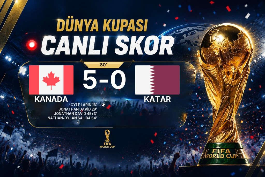 GOL | Kanada 2-0 Katar — Jonathan David (29. dakika)