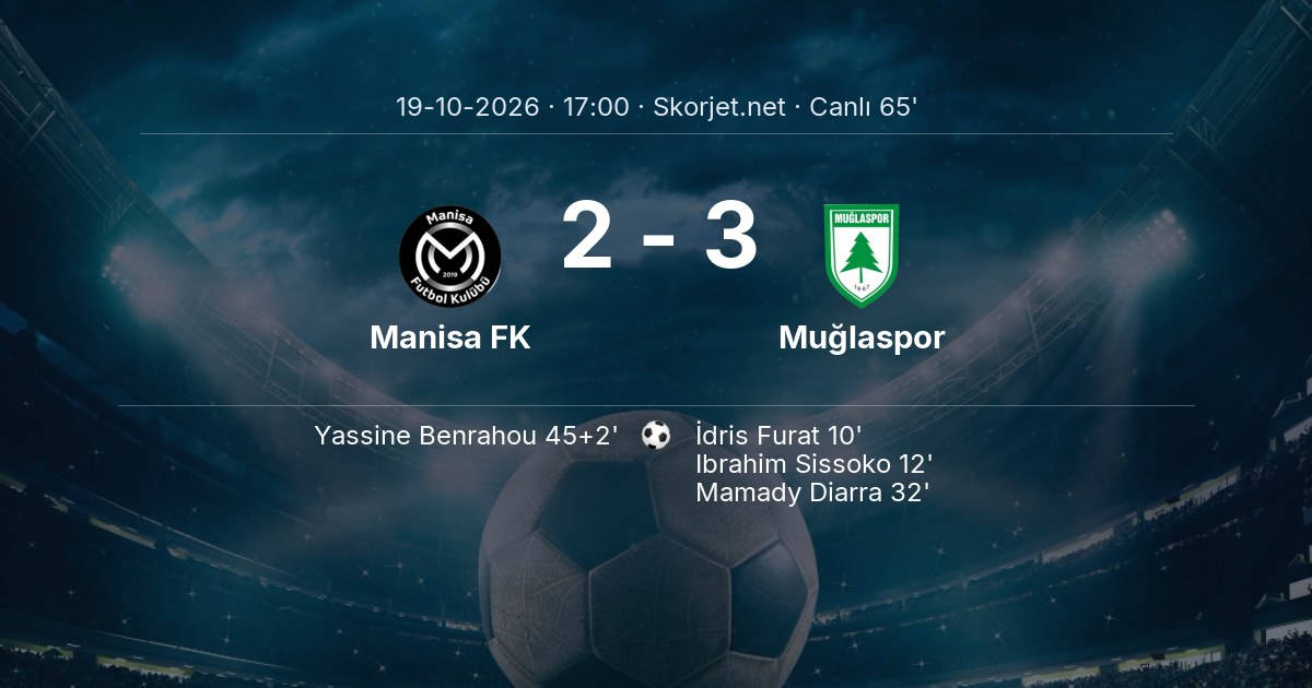 MAÇ BAŞLADI | Manisa FK - Muğlaspor