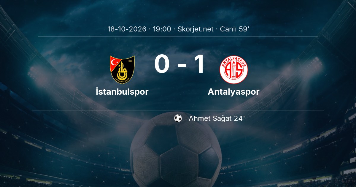 CANLI | İstanbulspor - Antalyaspor maçı başladı