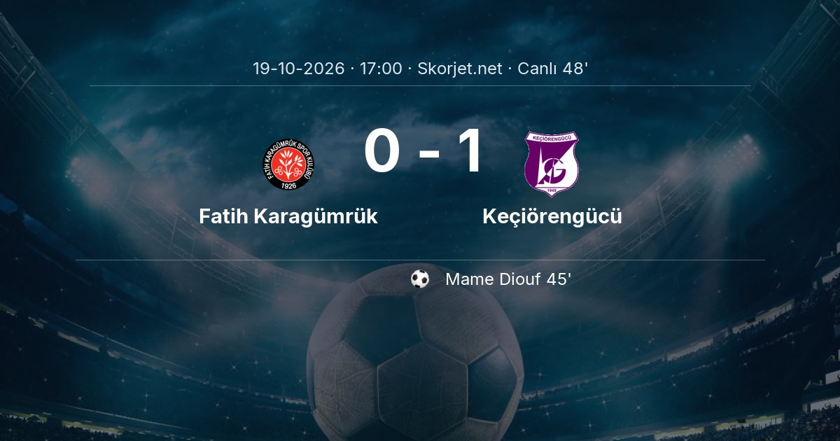 CANLI | Fatih Karagümrük - Keçiörengücü maçı başladı