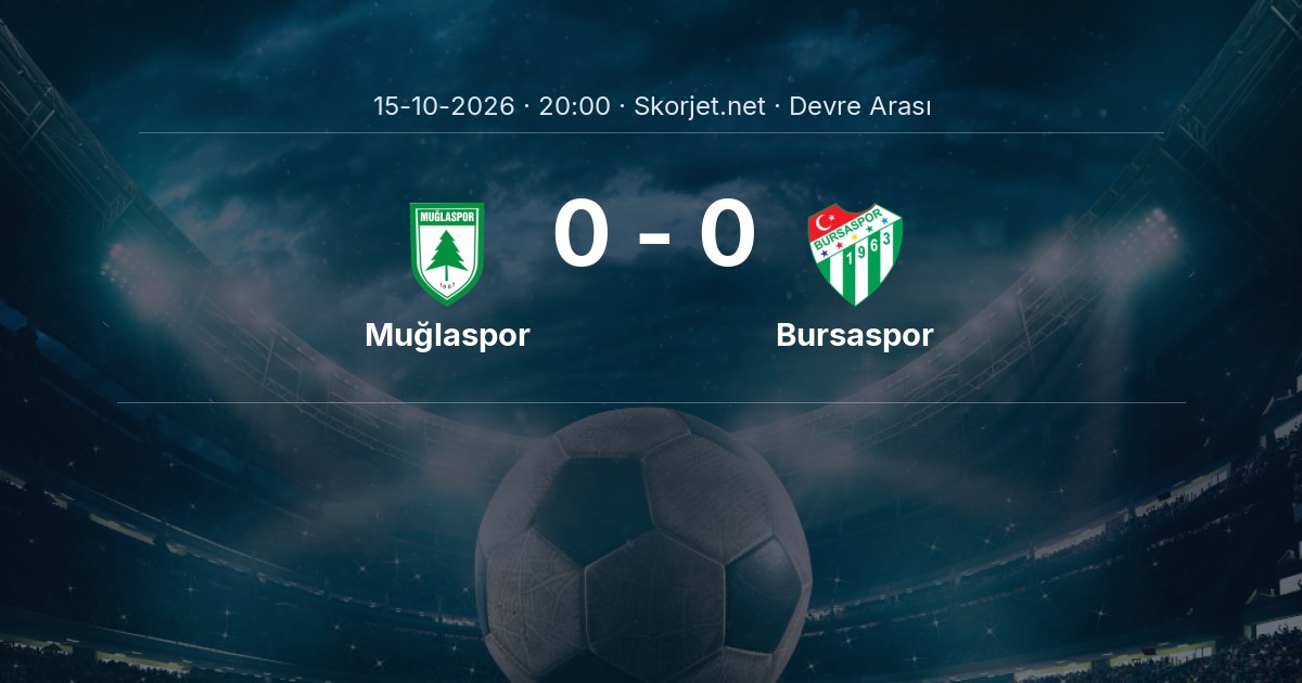 CANLI | Muğlaspor - Bursaspor maçı başladı