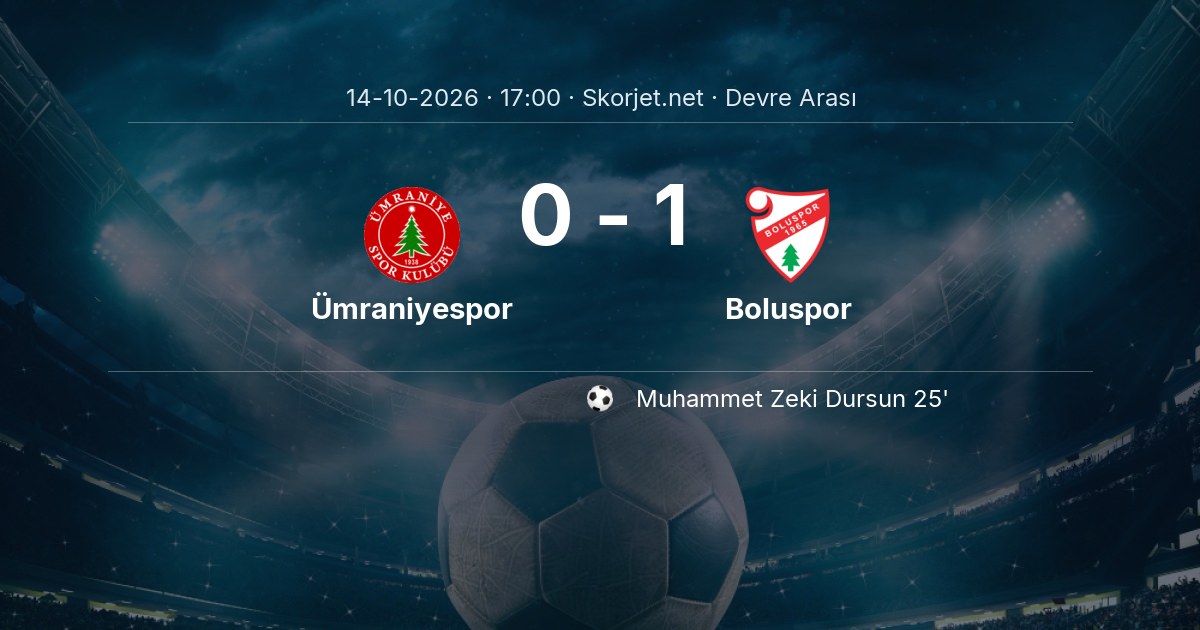 CANLI | Ümraniyespor - Boluspor maçı başladı