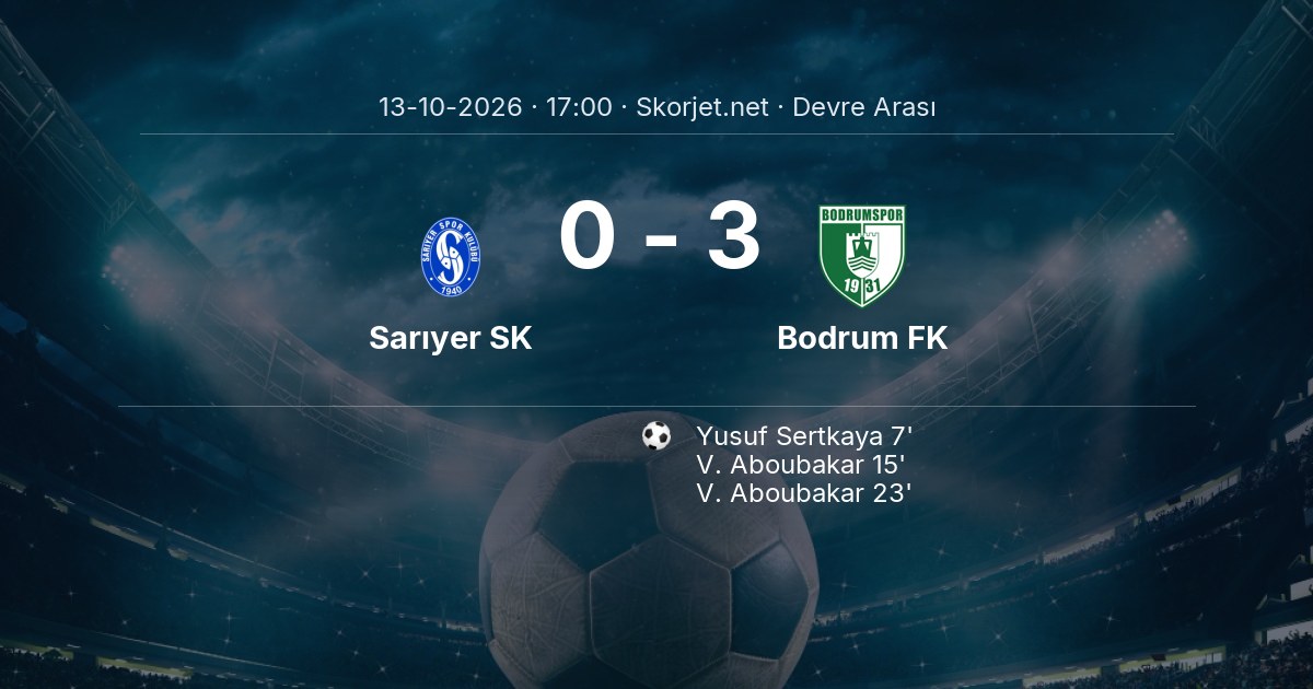 CANLI | Sarıyer SK - Bodrum FK maçı başladı