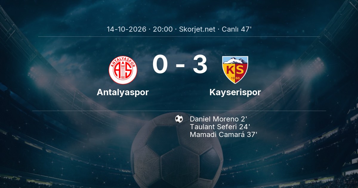 CANLI GOL | Antalyaspor 0-1 Kayserispor - Daniel Moreno (2. dakika)