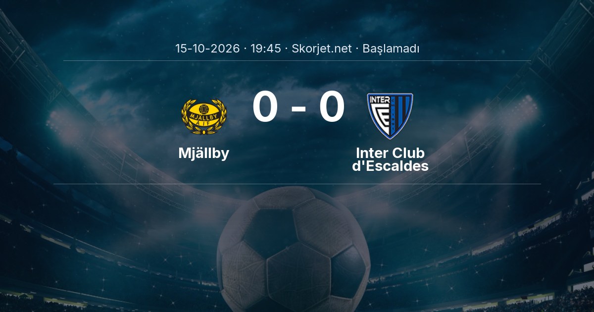 Mjällby - Inter Club d’Escaldes Maçı Öncesi Kadrolar ve Maç Bilgileri