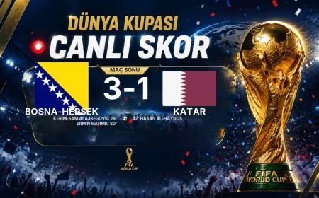 GOL | Bosna-Hersek 2-2 Katar — Ermin Mahmic (80. dakika)