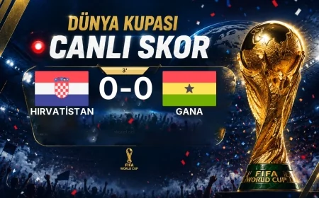 MAÇ BAŞLADI | Hırvatistan - Gana