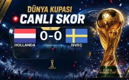 MAÇ BAŞLADI | Hollanda - İsveç