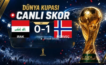 GOL | Irak 0-1 Norveç — Erling Haaland (29. dakika)