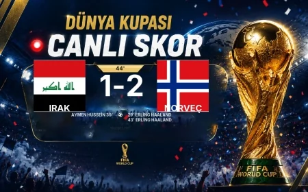 CANLI SKOR - Dünya Kupası: Irak 1 - Norveç 2 (Maç devam ediyor)