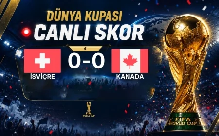 MAÇ BAŞLADI | İsviçre - Kanada