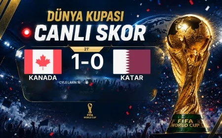 GOL | Kanada 1-0 Katar — Cyle Larin (16. dakika)