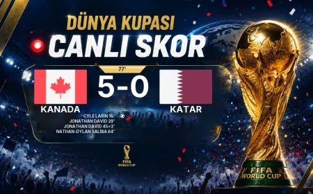 CANLI SKOR - Dünya Kupası: Kanada 5 - Katar 0 (Maç devam ediyor)