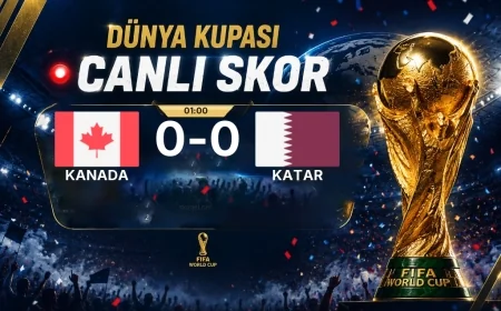Dünya Kupası: Kanada – Katar maçı öncesi son durum