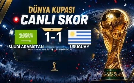 CANLI SKOR - Dünya Kupası: Suudi Arabistan 1 - Uruguay 1 (Maç devam ediyor)