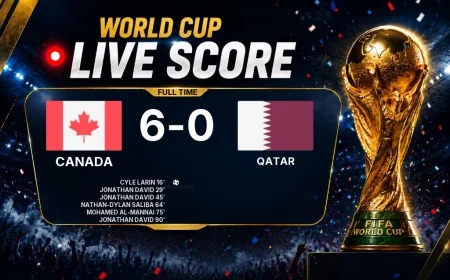 World Cup: Canada 6-0 Qatar — match report