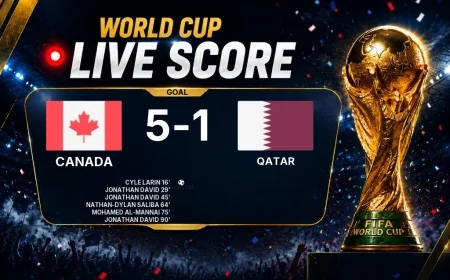 GOAL | Canada 5-1 Qatar — Jonathan David (90'+2)