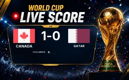 LIVE SCORE - World Cup: Canada 1 - 0 Qatar (Match in progress)