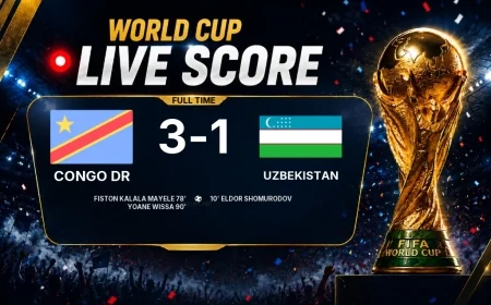 Congo DR - Uzbekistan 3-1 | Full-time report