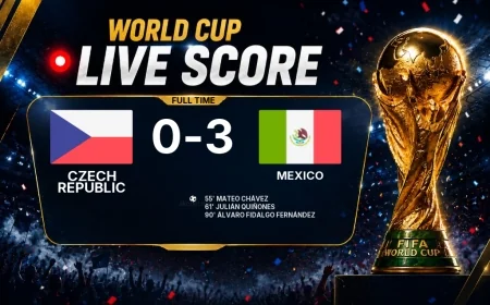 World Cup: Czech Republic 0-3 Mexico — match report