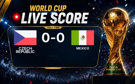 World Cup: Czech Republic 0-0 Mexico at half-time
