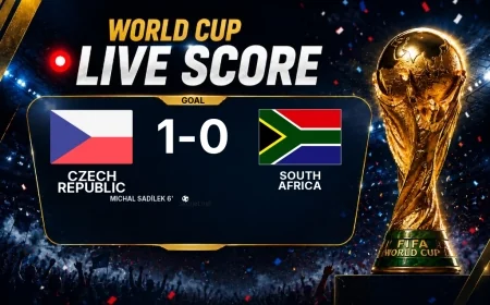GOAL | Czech Republic 1-0 South Africa — Michal Sadílek (6')