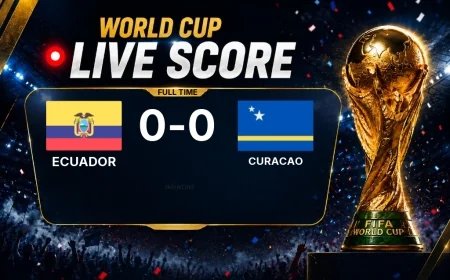Full-time: Ecuador 0-0 Curacao