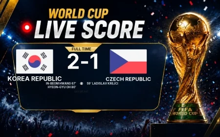 Korea Republic 2-1 Czech Republic — World Cup full-time score