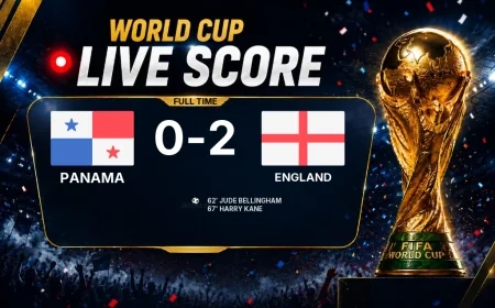 Full-time: Panama 0-2 England