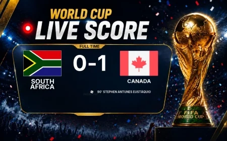 World Cup: South Africa 0-1 Canada - match report