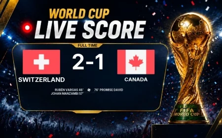 Full-time: Switzerland 2-1 Canada