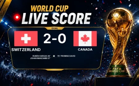 GOAL | Switzerland 2-0 Canada — Johan Manzambi (57')