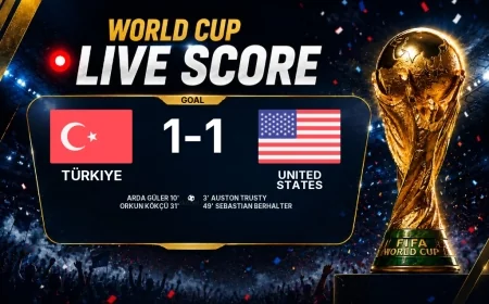 GOAL | Türkiye 1-1 United States — Arda Güler (10')