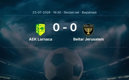 Avrupa Konferans Ligi: AEK Larnaca - Beitar Jerusalem kadro ve maç öncesi