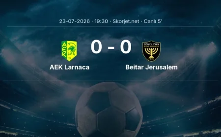 AEK Larnaca - Beitar Jerusalem maçı başladı | Avrupa Konferans Ligi