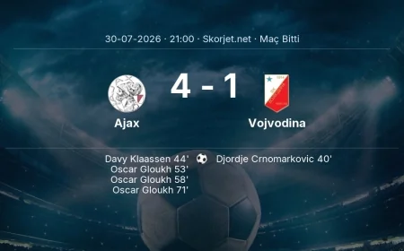 Avrupa Konferans Ligi | Ajax 4-1 Vojvodina sonucu
