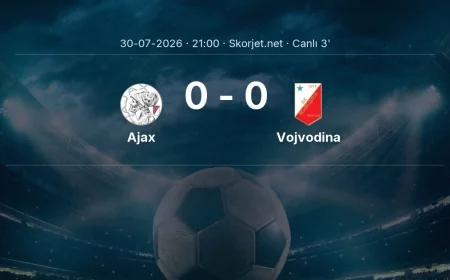 Avrupa Konferans Ligi: Ajax - Vojvodina maçı başladı
