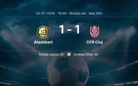 Avrupa Konferans Ligi | Alashkert 1-1 CFR Cluj sonucu