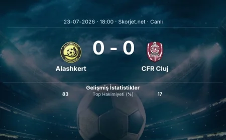 Avrupa Konferans Ligi: Alashkert - CFR Cluj maçı başladı