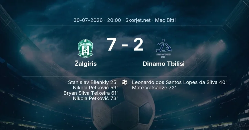 Avrupa Konferans Ligi | Žalgiris 7-2 Dinamo Tbilisi sonucu