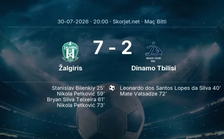 Avrupa Konferans Ligi | Žalgiris 7-2 Dinamo Tbilisi sonucu