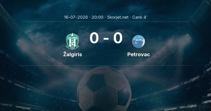 Žalgiris - Petrovac maçı başladı | Avrupa Konferans Ligi