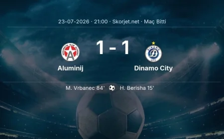 Avrupa Konferans Ligi | Aluminij 1-1 Dinamo City sonucu