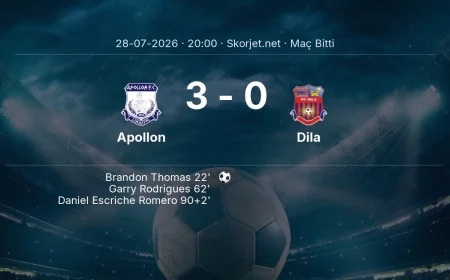 Maç sonucu: Apollon 3-0 Dila | Avrupa Konferans Ligi