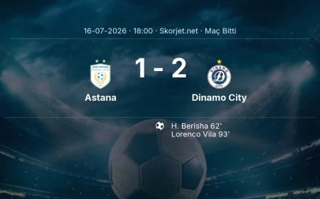 Avrupa Konferans Ligi | Astana 1-2 Dinamo City sonucu