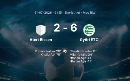 Avrupa Konferans Ligi | Atert Bissen 2-6 Győri ETO sonucu