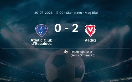 Atlètic Club d'Escaldes 0-2 Vaduz - maç özeti | Avrupa Konferans Ligi